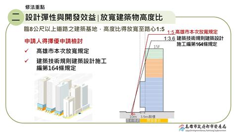 16樓|第十二章 高層建築物